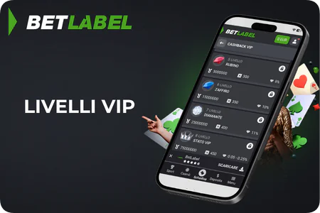 livelli VIP Spinwinera